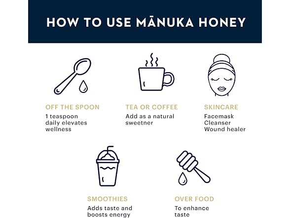Manuka Health UMF 16+/MGO 573+ Manuka Honey