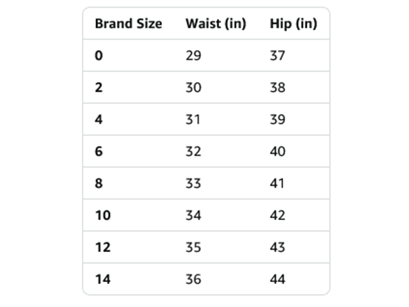 Kanu Surf Women Marina UPF 50+ Active Swim Sizes