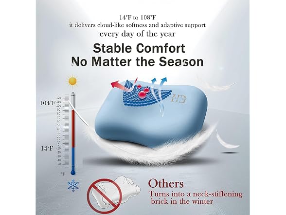 HighBeds Cervical Neck Pillow - Side