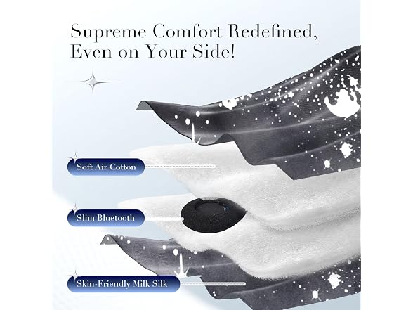Sleep Mask with Bluetooth