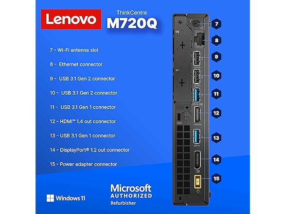Lenovo M720Q ThinkCentre Mini PC 32GB 1TB