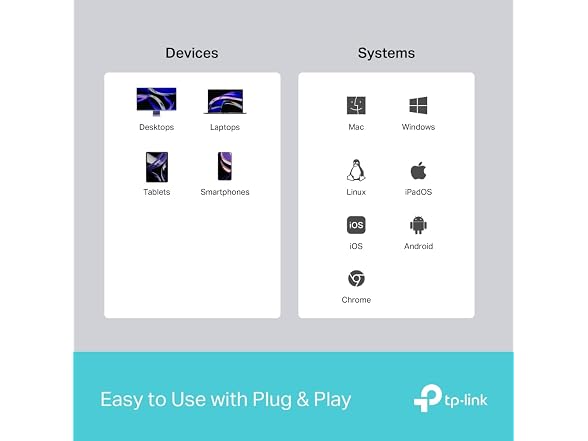 TP-Link USB-C Hub 3-in-1 Multiport Adapter