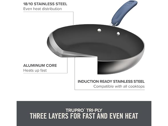 Zakarian x Dash TruPro® Stainless Steel Cookware Set