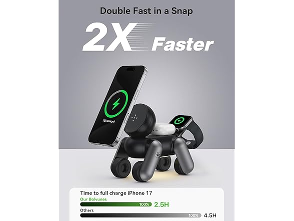 Bolvunes 3 in 1 Charging Station - Gallery 2