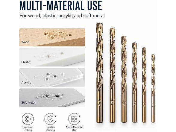 Bieqiair CON-128 Metric HSS Drill Bits Kit