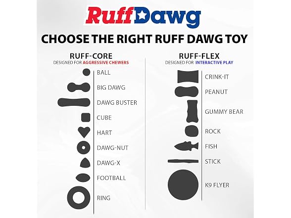 Ruff Dawg Crinkit Medium 5.5"