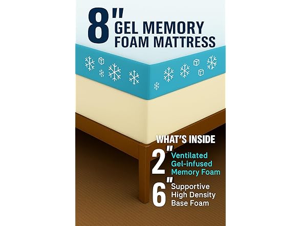 Atlas 8" Memory Foam Mattress Twin XL