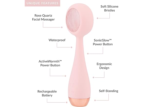 PMD Beauty Clean Pro - Electric Facial Cleansing Brush