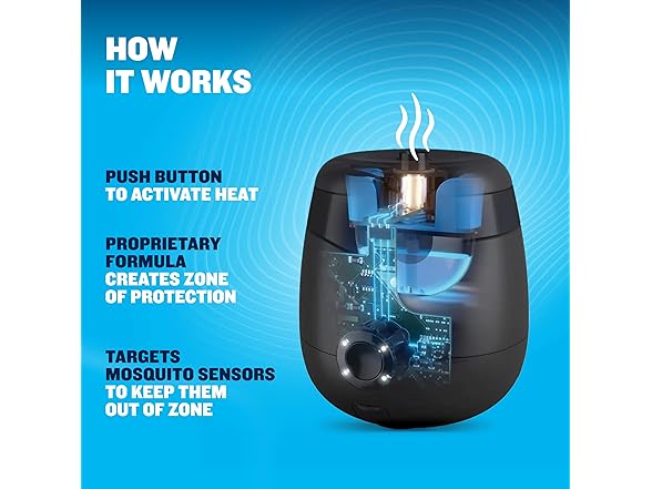 Thermacell E55 Rechargeable Mosquito Repeller