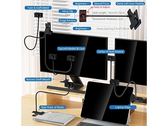 Eye Contact Webcam with Microphone for PC