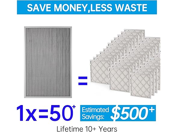 UBeesize Reusable 10x20x1 Air Filter Electrostatic HVAC