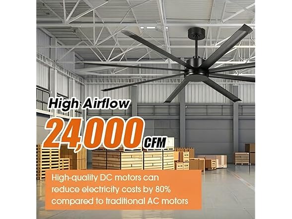 Parrot Uncle 120 Inch Large Ceiling Fan with Remote