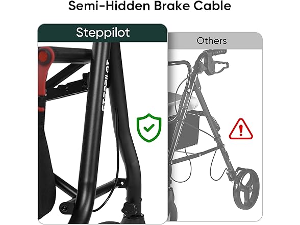 Foldable Rollator Walkers with Seat