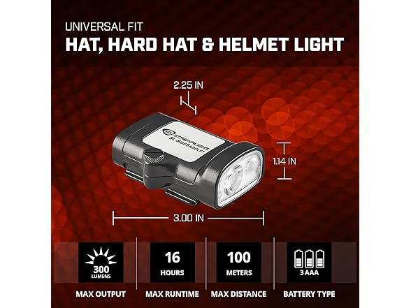 Streamlight 61626 250-Lumen Headgear LED Light