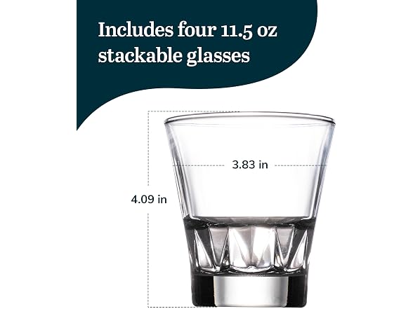 Libbey Bellevue Double Old Fashion Glass Set of 4