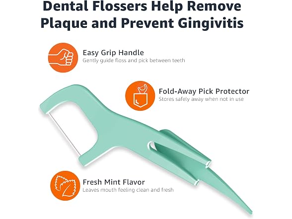 Amazon Basics Mint Dental Flossers, Shred