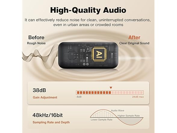 IVANKY 2Pcs Mini Wireless Lavalier Microphone