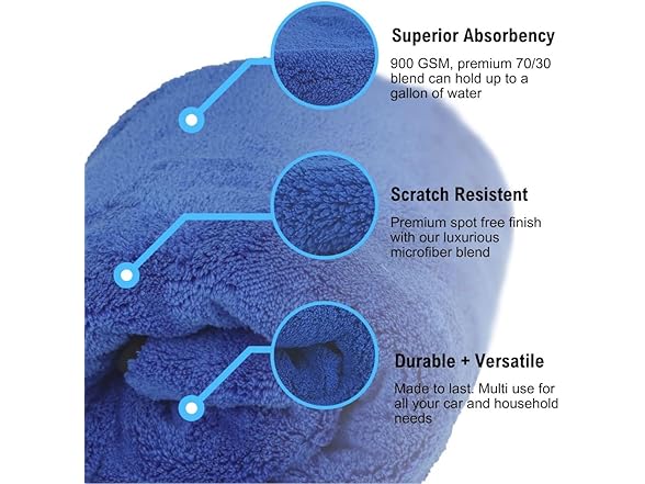 Happy Rags Microfiber Towel 36x25