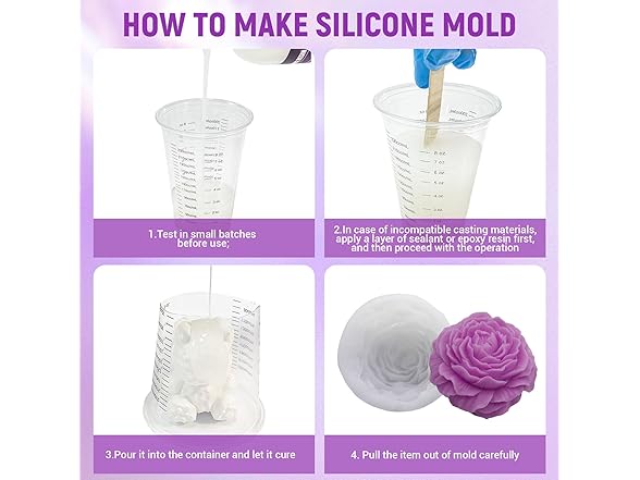 Silicone Mold Making Kit