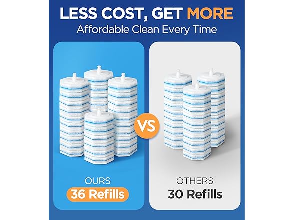 Caspeak Toilet Wand refills 36pcs