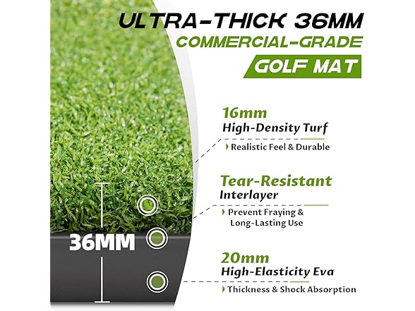 Bltend Thickened Heavy-Duty Golf Mat
