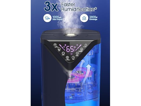 Hiswelle 5Gal 19L Large Room Humidifier