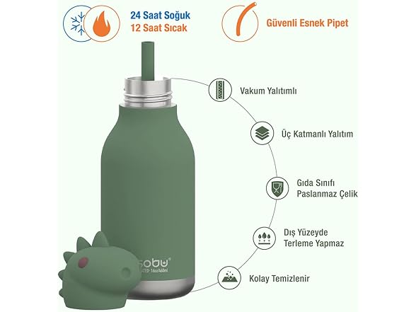 Asobu - Stainless Steel Bottle Silicone