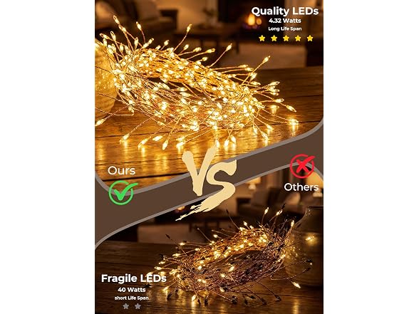 SmartDawn Fairy Lights Plug in 10FT