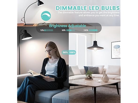 Brightever Edison Bulbs 60W Equivalent, Cool White