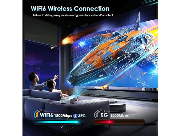 OWNKNEW 4K Projector