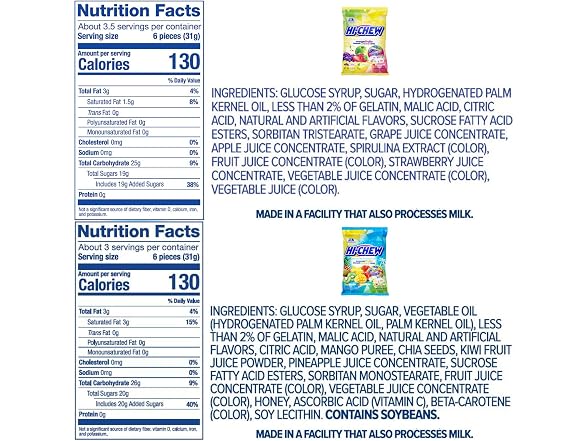HI-CHEW Variety Mix, Pack of 6 Bags - 17 Flavors
