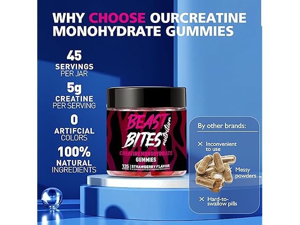 BEAST BITES Creatine Monohydrate Gum