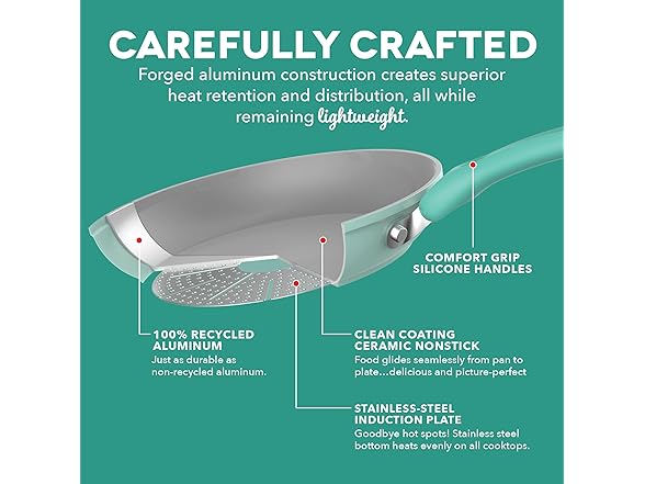 Dash Dream Green Recycled Aluminum Cookware Set