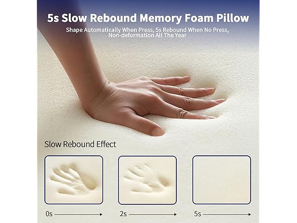 sleepwello Memory Foam Contour Pillow