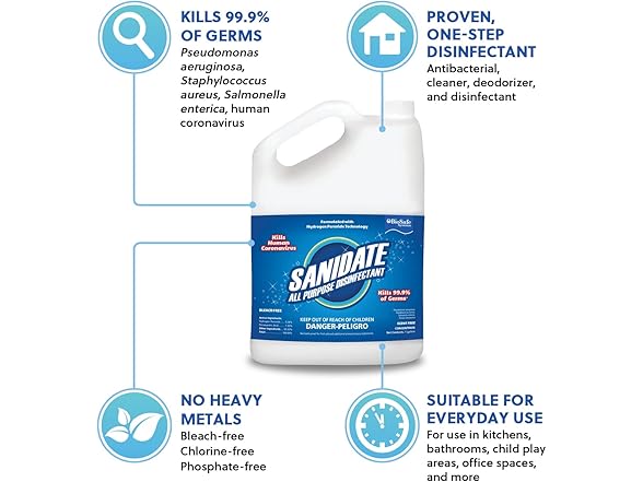 BioSafe All Purpose Disinfectant 1gal