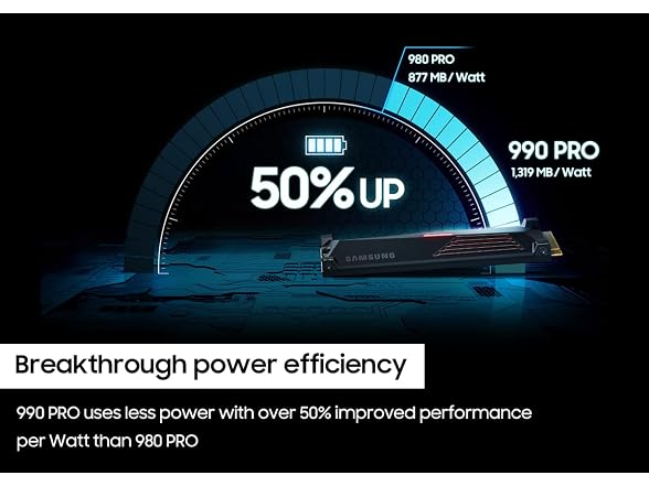 SAMSUNG 990 PRO w/ Heatsink SSD 2TB