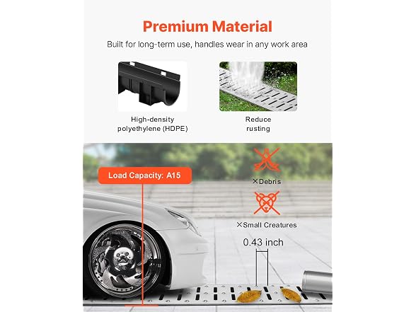 Trench Drain System, Channel Drain with Metal