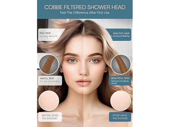 Cobbe Filtered Shower Head, 7 Modes