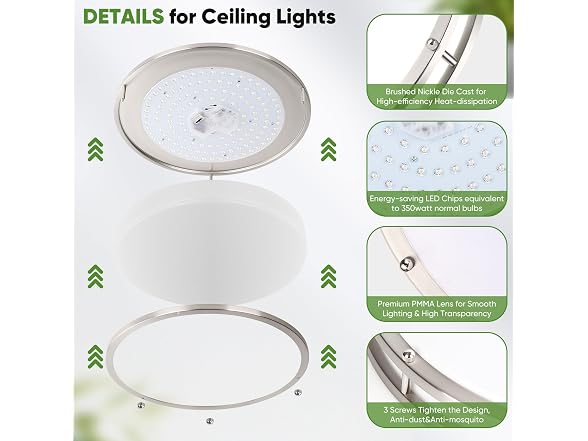 TOBUSA 18inch 50W LED Flush Mount Ceiling Lights 5600lm, 2 Pack
