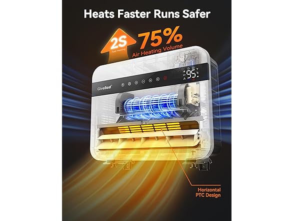 GiveBest Smart Wall 1500W Indoor Heater