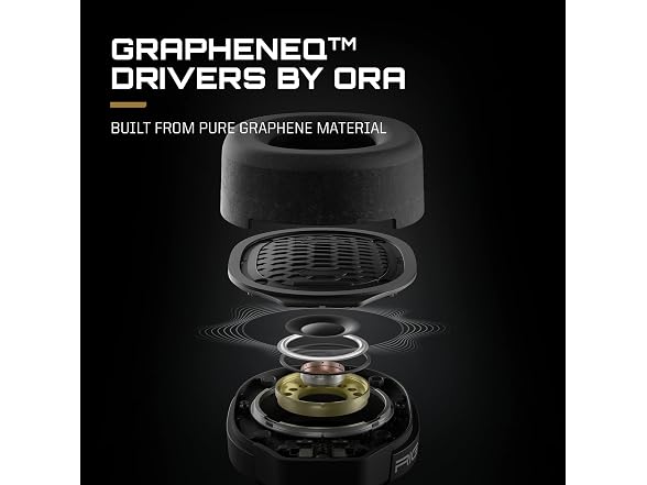 RIG R5 Spear MAX HD Wired PC Gaming Headset