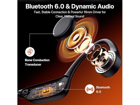 CPTEA Bone Conduction Headphones - Gallery 3