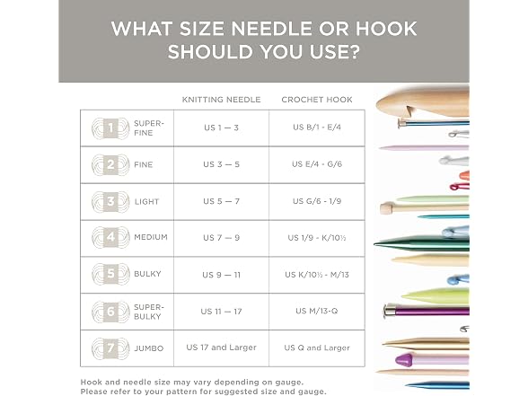 Lion Brand Yarn (1 Skein) Go for Faux Thick