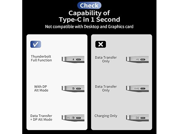 LKEENR USB-C to HDMI 2.1 Cable 3.3FT