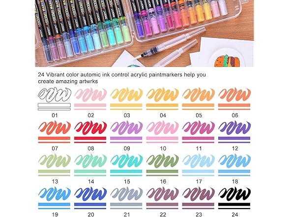 NICETY Foam Texture Painting Kit