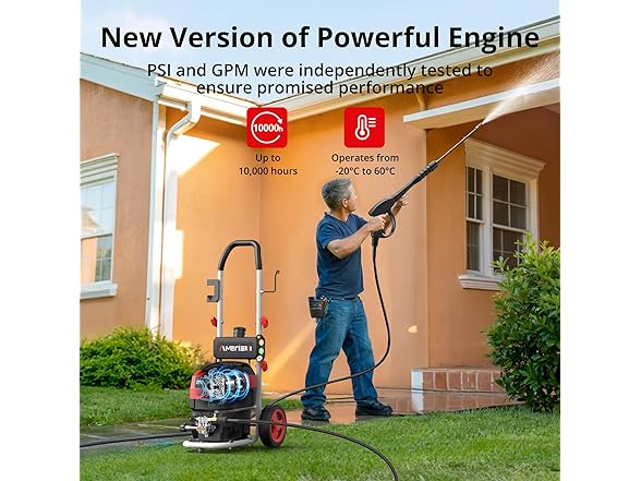 AMERISUN 2800 PSI Pressure Washer