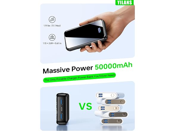 YILANS Portable Charger Power Bank - Gallery 6