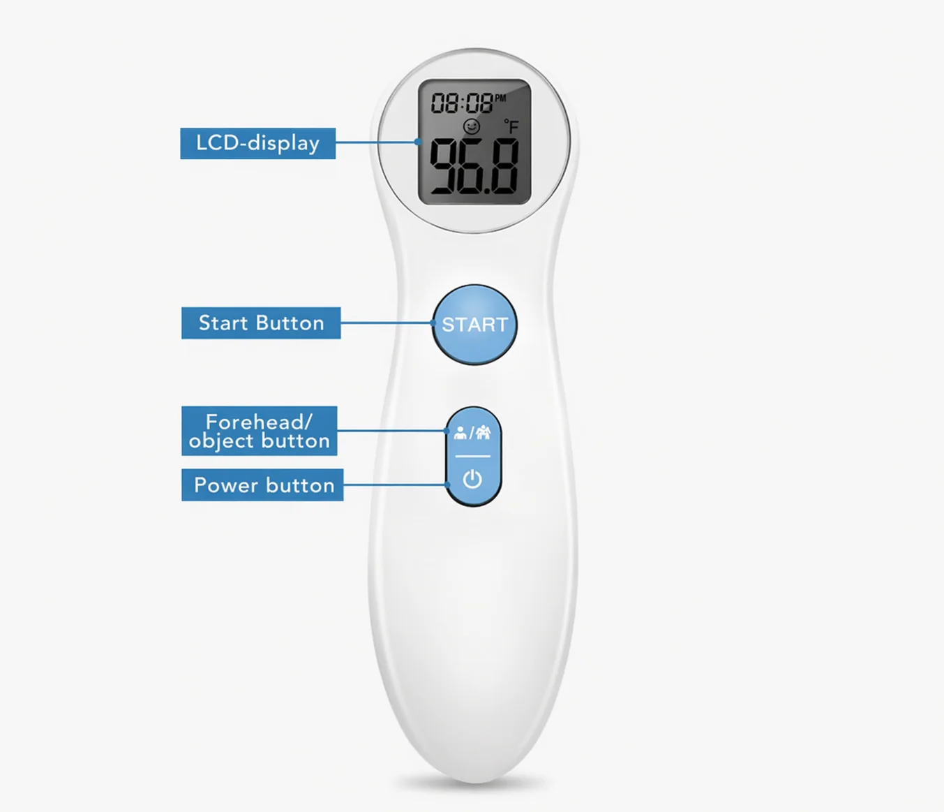 Infrared Non-Contact Digita Thermometer - Gallery 6