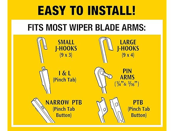 Rain-X 5079280-2-5PK Latitude 2-IN-1 Water Repellent