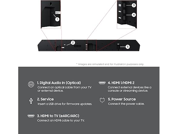 (NEW) Samsung HW-Q900H 7.1.2ch Dolby Atmos Soundsystem with Wireless Subwoofer